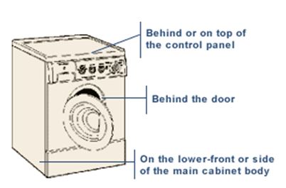 LG front load washing mahine repair
